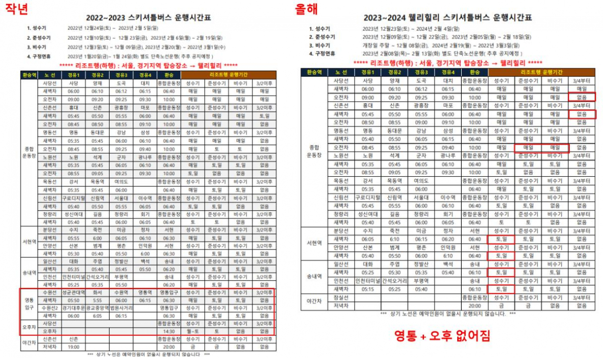 웰리 셔틀 비교_1.jpg