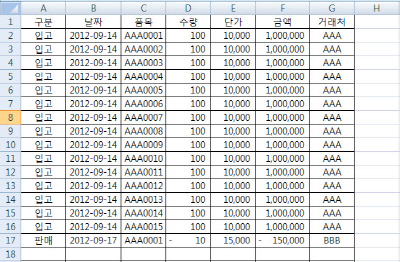 크기변환_입출고.jpg